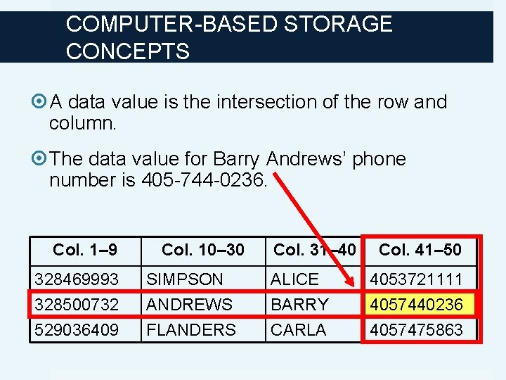 COMPUTER-BASED STORAGE CONCEPTS A data value is the intersection of the row and column.