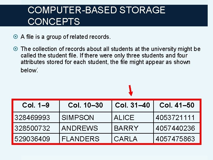COMPUTER-BASED STORAGE CONCEPTS A file is a group of related records. The collection of