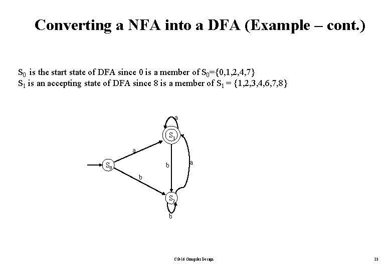 Converting a NFA into a DFA (Example – cont. ) S 0 is the