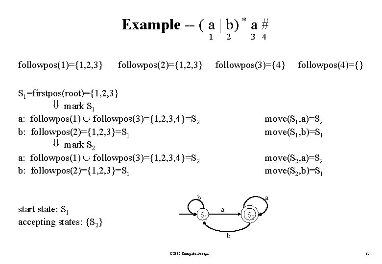 Example -- ( a | b) * a # 1 followpos(1)={1, 2, 3} followpos(2)={1,