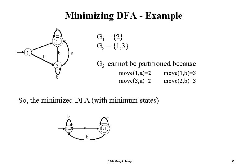 Minimizing DFA - Example a a 1 G 1 = {2} G 2 =