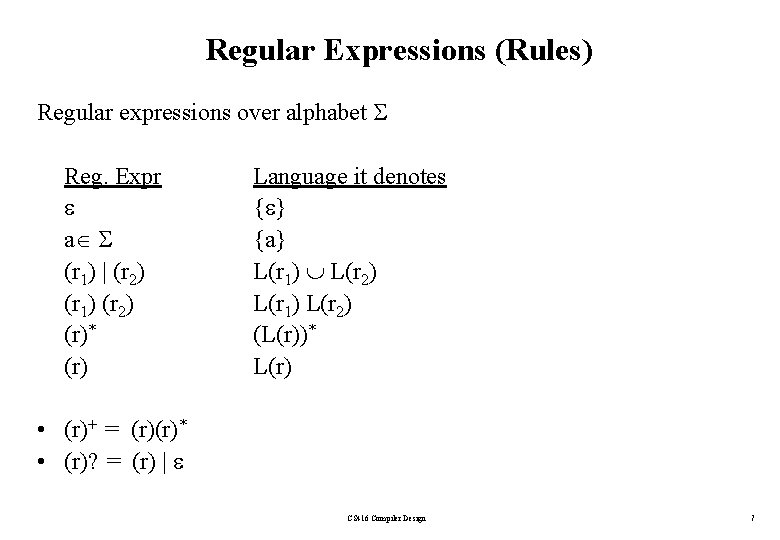 Regular Expressions (Rules) Regular expressions over alphabet Reg. Expr a (r 1) | (r