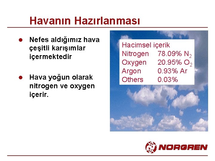 Havanın Hazırlanması l Nefes aldığımız hava çeşitli karışımlar içermektedir l Hava yoğun olarak nitrogen