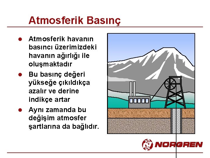 Atmosferik Basınç Atmosferik havanın basıncı üzerimizdeki havanın ağırlığı ile oluşmaktadır l Bu basınç değeri