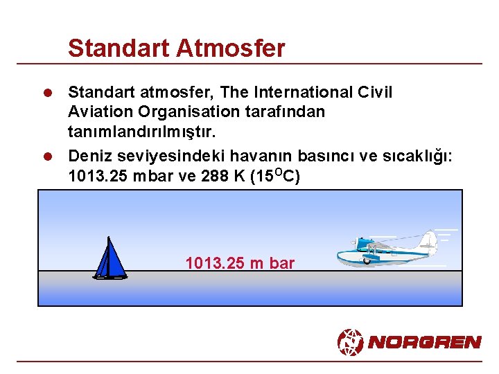 Standart Atmosfer Standart atmosfer, The International Civil Aviation Organisation tarafından tanımlandırılmıştır. l Deniz seviyesindeki