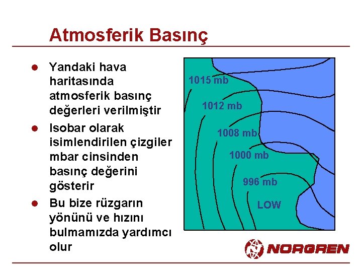 Atmosferik Basınç Yandaki hava haritasında atmosferik basınç değerleri verilmiştir l Isobar olarak isimlendirilen çizgiler