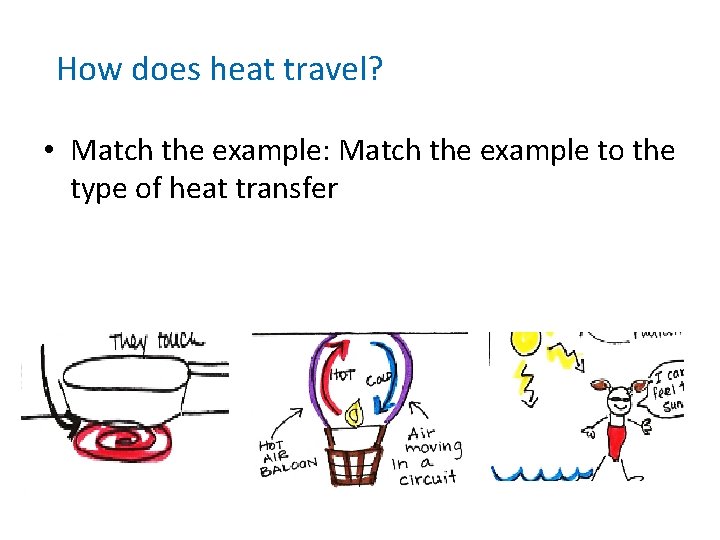 How does heat travel? • Match the example: Match the example to the type