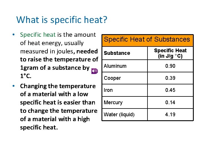 What is specific heat? • Specific heat is the amount Specific Heat of Substances