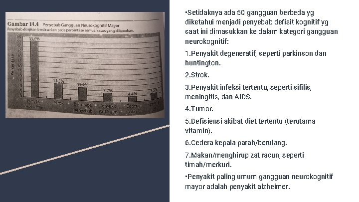  • Setidaknya ada 50 gangguan berbeda yg diketahui menjadi penyebab defisit kognitif yg