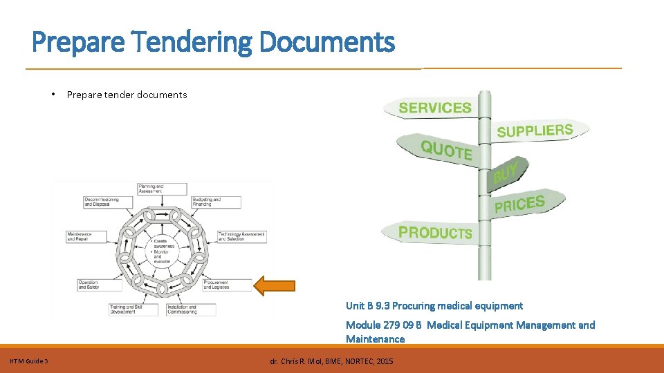 Prepare Tendering Documents • Prepare tender documents Unit B 9. 3 Procuring medical equipment
