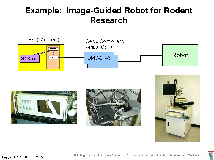 Example: Image-Guided Robot for Rodent Research PC (Windows) 3 D Slicer Copyright © CISST Example: Image-Guided Robot for Rodent Research PC (Windows) 3 D Slicer Copyright © CISST