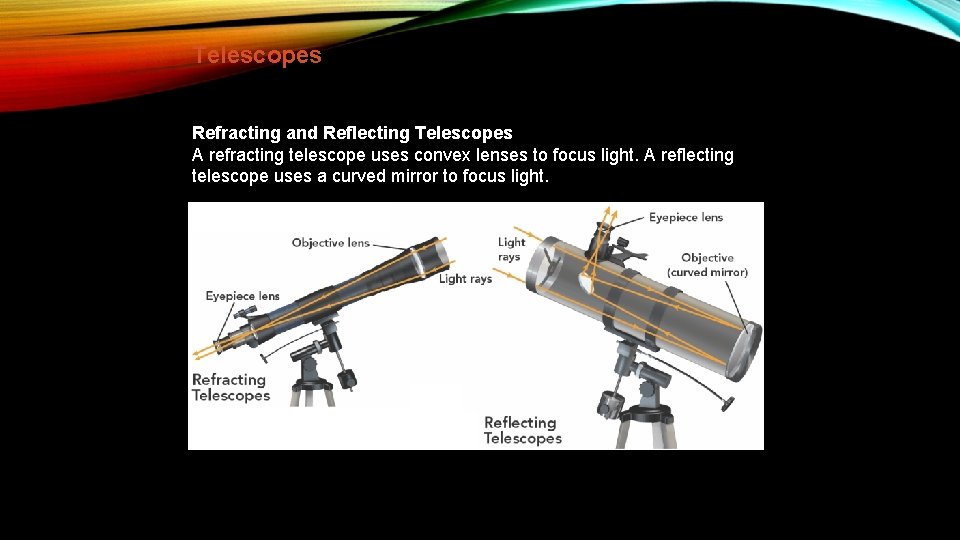 Telescopes Refracting and Reflecting Telescopes A refracting telescope uses convex lenses to focus light.