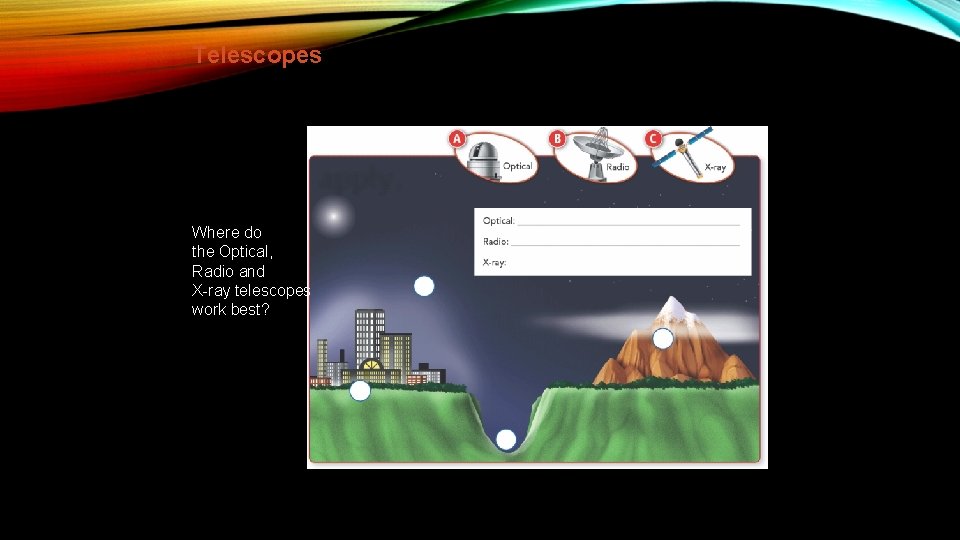 Telescopes Where do the Optical, Radio and X-ray telescopes work best? 
