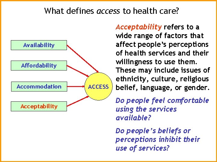 What defines access to health care? Availability Affordability Accommodation Acceptability refers to a wide