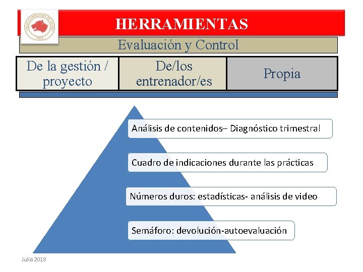 EVALUACIN y AUTOEVALUACIN en los PROYECTOS DE GESTIN
