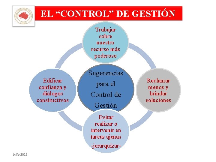 EVALUACIN y AUTOEVALUACIN en los PROYECTOS DE GESTIN