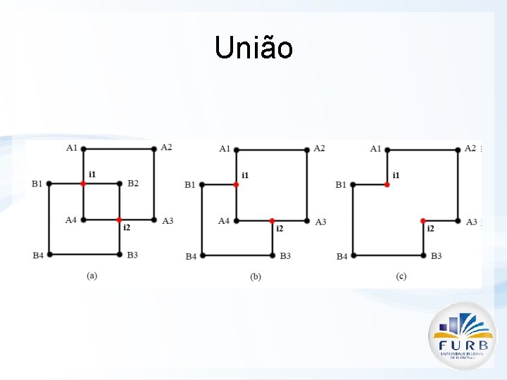 União 