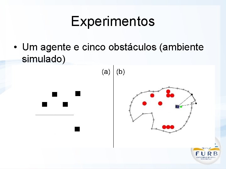 Experimentos • Um agente e cinco obstáculos (ambiente simulado) 
