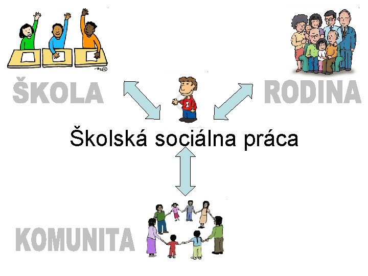 Školská sociálna práca Školská sociálna práca