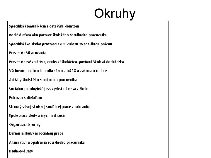 Okruhy Špecifiká komunikácie s detským klientom Rodič dieťaťa ako partner školského sociálneho pracovníka Špecifiká Okruhy Špecifiká komunikácie s detským klientom Rodič dieťaťa ako partner školského sociálneho pracovníka Špecifiká