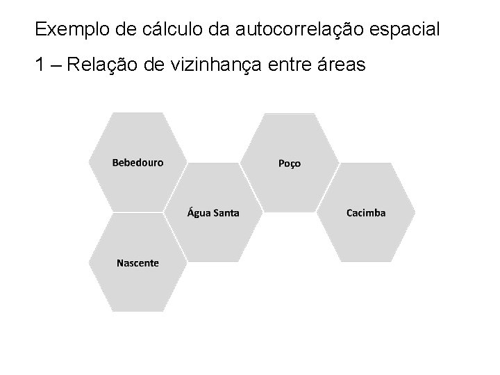 Exemplo de cálculo da autocorrelação espacial 1 – Relação de vizinhança entre áreas 