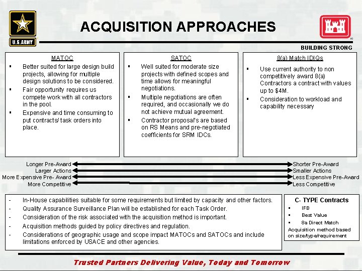 ACQUISITION APPROACHES BUILDING STRONG § § § MATOC Better suited for large design build