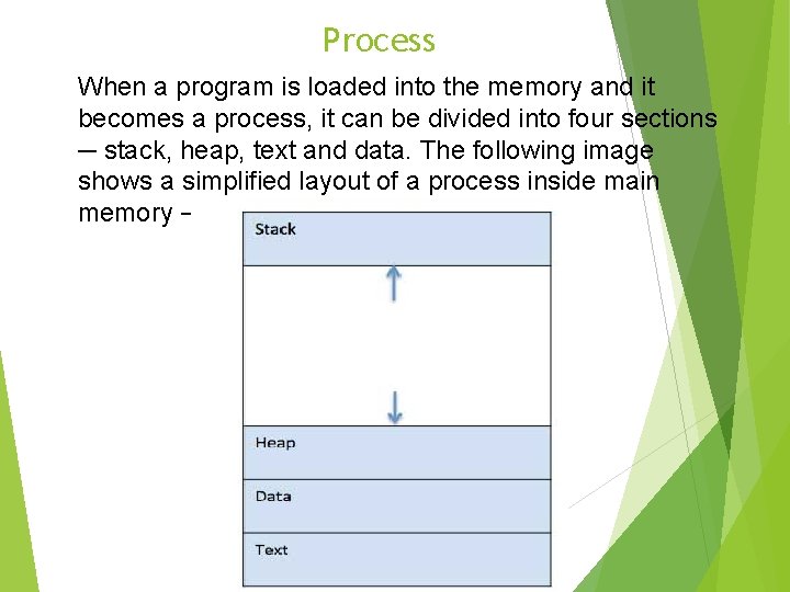 Process When a program is loaded into the memory and it becomes a process, Process When a program is loaded into the memory and it becomes a process,