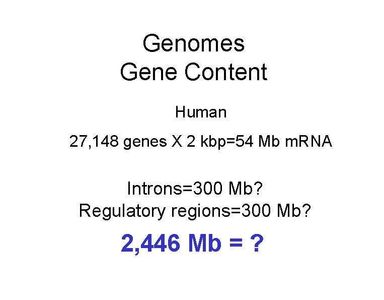 Genomes Gene Content Human 27, 148 genes X 2 kbp=54 Mb m. RNA Introns=300