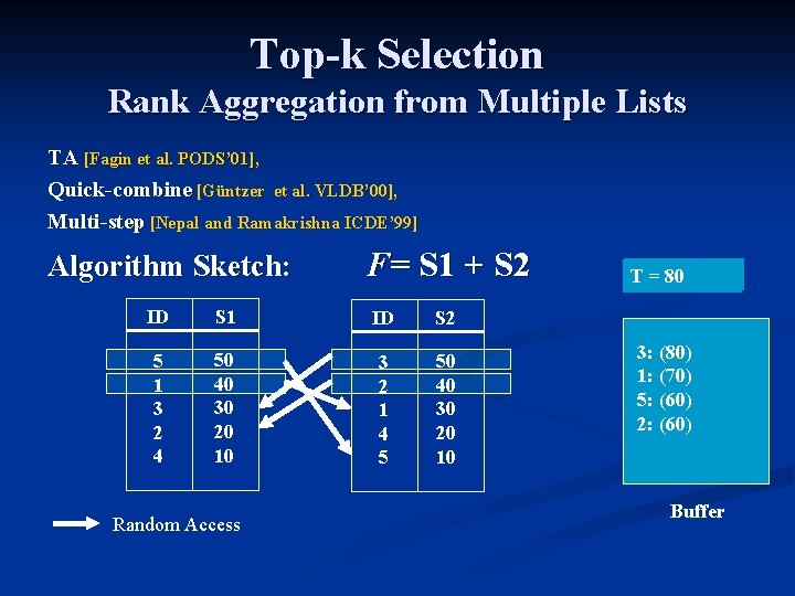 Top-k Selection Rank Aggregation from Multiple Lists TA [Fagin et al. PODS’ 01], Quick-combine