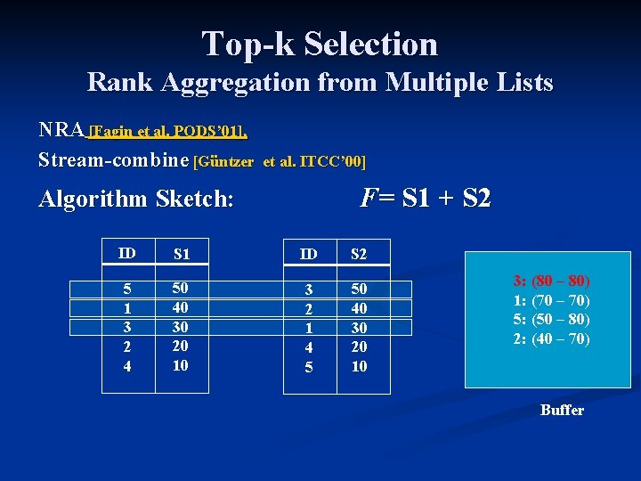 Top-k Selection Rank Aggregation from Multiple Lists NRA [Fagin et al. PODS’ 01], Stream-combine
