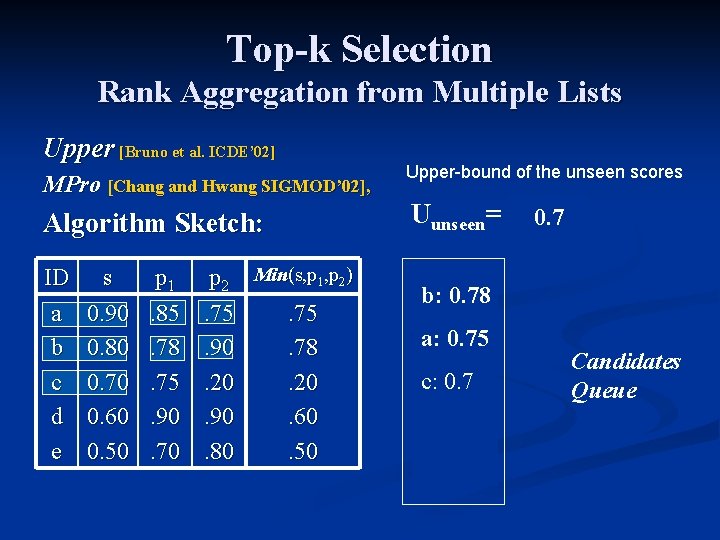 Top-k Selection Rank Aggregation from Multiple Lists Upper [Bruno et al. ICDE’ 02] MPro