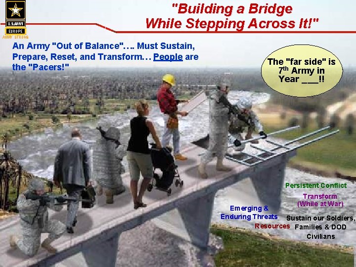 EUROPE ARMY STRONG "Building a Bridge While Stepping Across It!" An Army "Out of