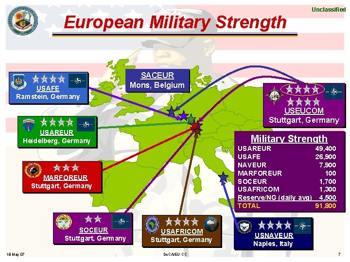 European Military Strength USAFE Ramstein, Germany Unclassified SACEUR Mons, Belgium USEUCOM Stuttgart, Germany USAREUR