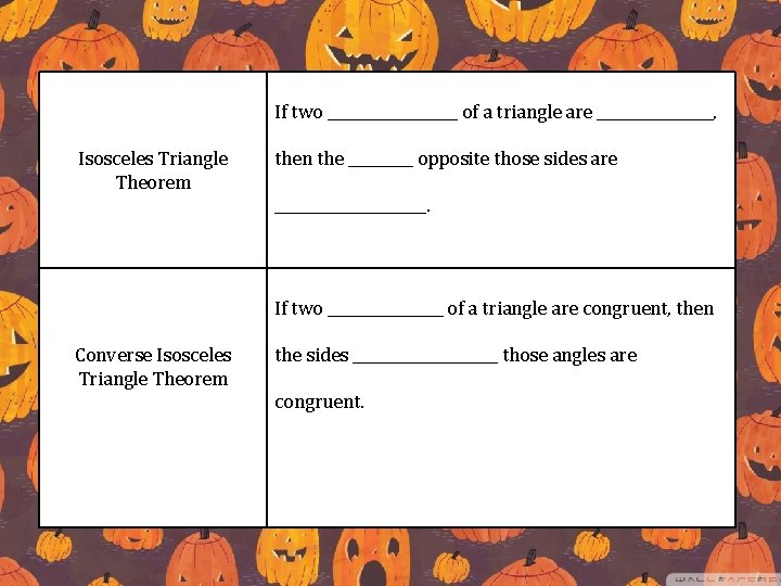 If two _________ of a triangle are ________, Isosceles Triangle Theorem then the _____
