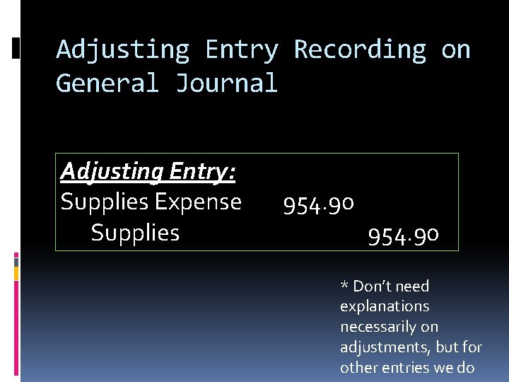 Adjusting Entry Recording on General Journal Adjusting Entry: Supplies Expense Supplies 954. 90 *