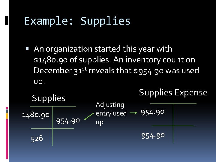 Example: Supplies An organization started this year with $1480. 90 of supplies. An inventory