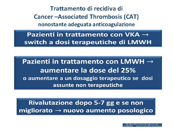 Trattamento di recidiva di Cancer –Associated Thrombosis (CAT) nonostante adeguata anticoagulazione 