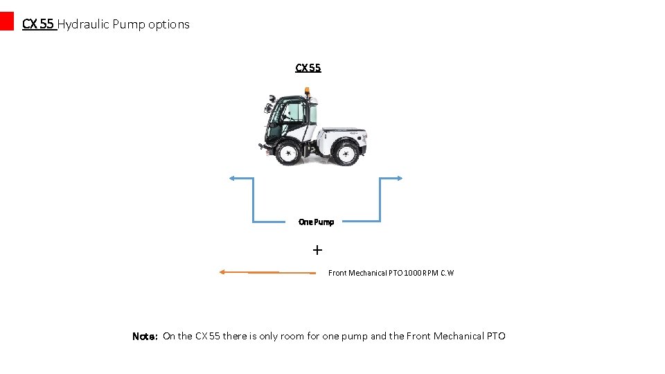 CX 55 Hydraulic Pump options CX 55 One Pump + Front Mechanical PTO 1000