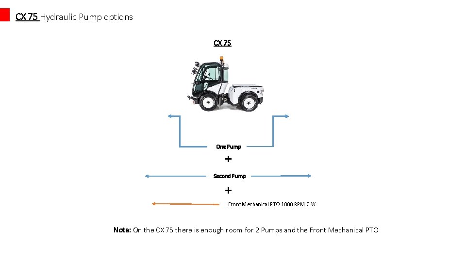 CX 75 Hydraulic Pump options CX 75 One Pump + Second Pump + Front