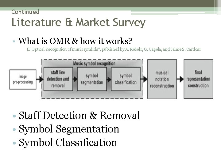 Continued Literature & Market Survey • What is OMR & how it works? � Continued Literature & Market Survey • What is OMR & how it works? �