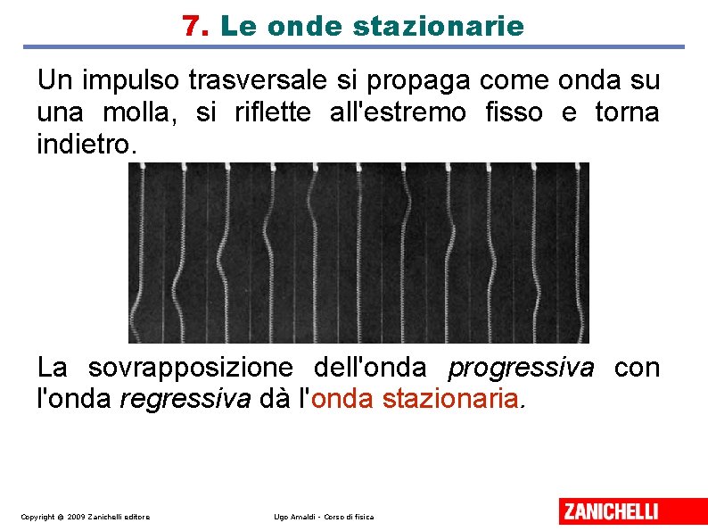 7. Le onde stazionarie Un impulso trasversale si propaga come onda su una molla,