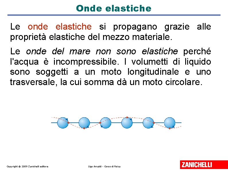 Onde elastiche Le onde elastiche si propagano grazie alle proprietà elastiche del mezzo materiale.