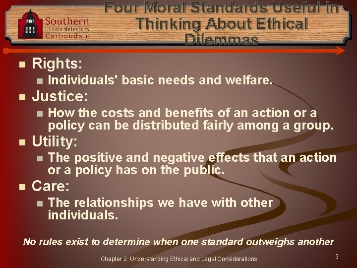 Four Moral Standards Useful in Thinking About Ethical Dilemmas n Rights: n n Justice: