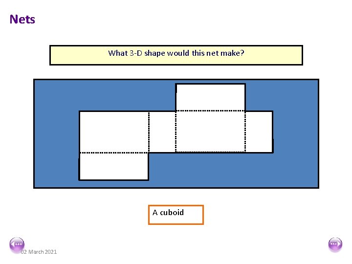 Nets What 3 -D shape would this net make? A cuboid 02 March 2021