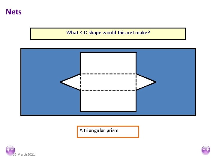 Nets What 3 -D shape would this net make? A triangular prism 02 March