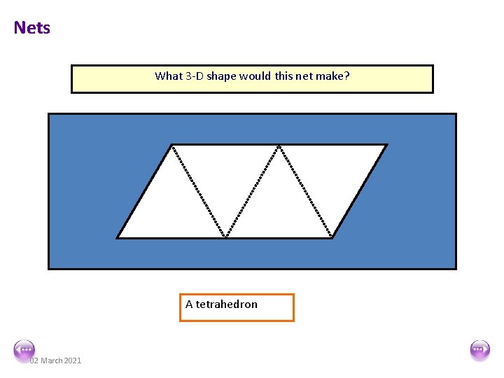 Nets What 3 -D shape would this net make? A tetrahedron 02 March 2021
