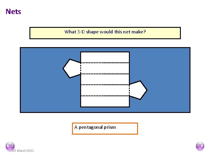 Nets What 3 -D shape would this net make? A pentagonal prism 02 March