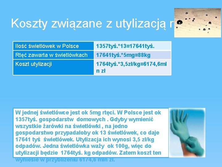 Koszty związane z utylizacją rtęci Ilość świetlówek w Polsce 1357 tyś. *13=17641 tyś. Rtęć