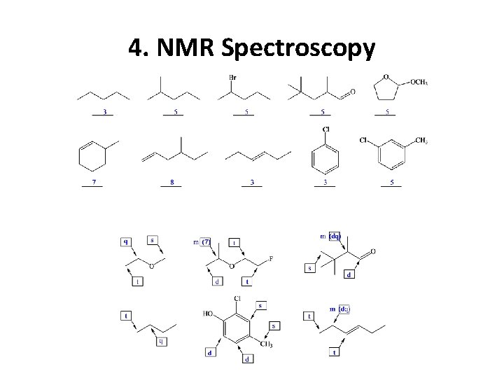 4. NMR Spectroscopy 