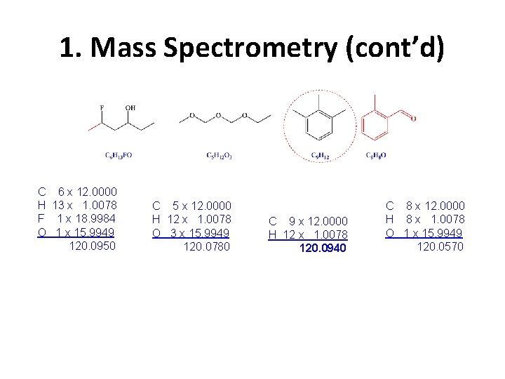 1. Mass Spectrometry (cont’d) C 6 x 12. 0000 H 13 x 1. 0078